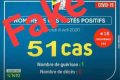 Plusieurs fausses informations sur le nombre de cas positifs et de décès du Covid-19 au Gabon sont diffusées sur les réseaux sociaux. © Facebook